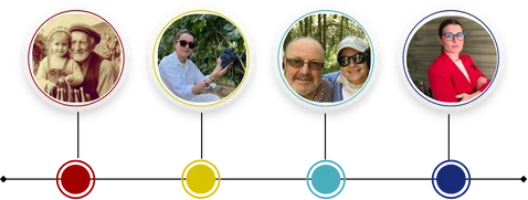 Comprar Vinos Internacionales VIP y Catas Online con Ada Iacob 16 Mapa Mundial de Vinos Internacionales VIP con Ada Iacob